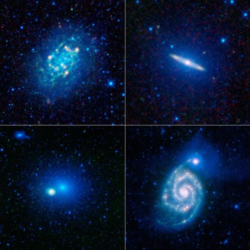 A Collage of Nearby Galaxies
