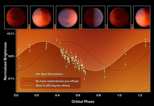 How to Find a Planetary Hot Spot