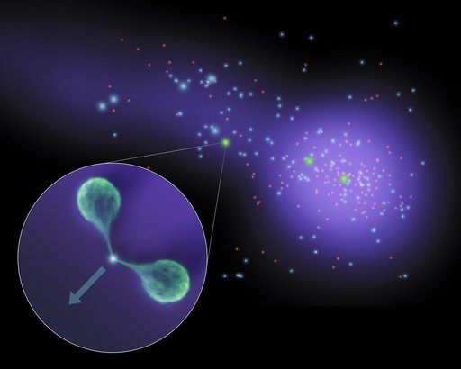 Bent Galactic Jets