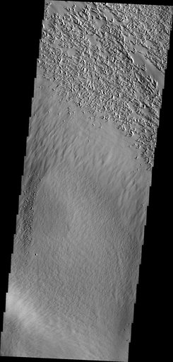 Wind Erosion