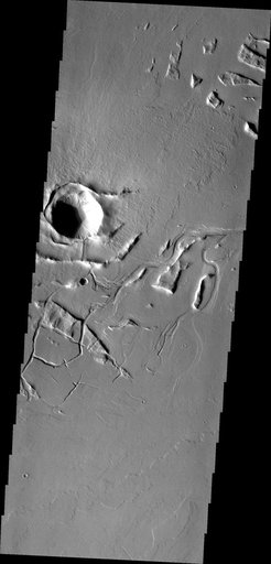 Tharsis Features