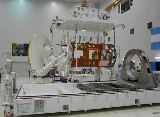 Aquarius/SAC-D Removed from Service Platform
