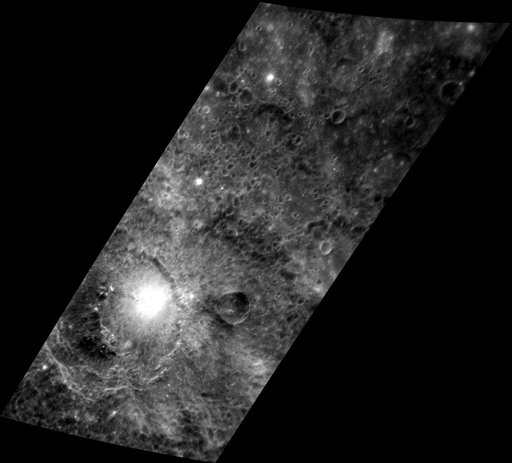 Bright and Dark Craters