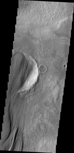 Wind Erosion