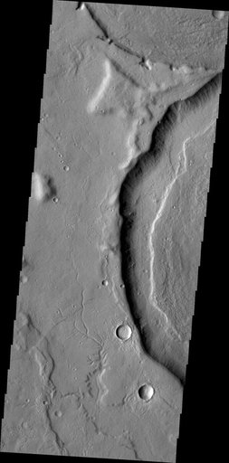 Channels