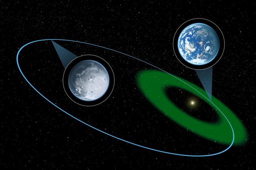 Eccentric Habitable Zones Artist Concept