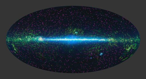 Galaxies Burn Bright Like High-Wattage Light Bulbs
