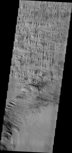 Wind Erosion