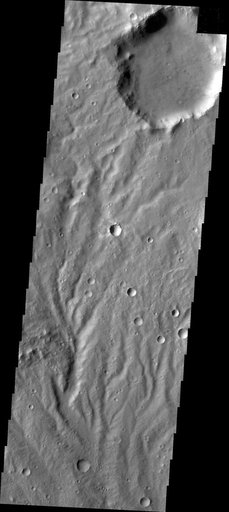 Channels