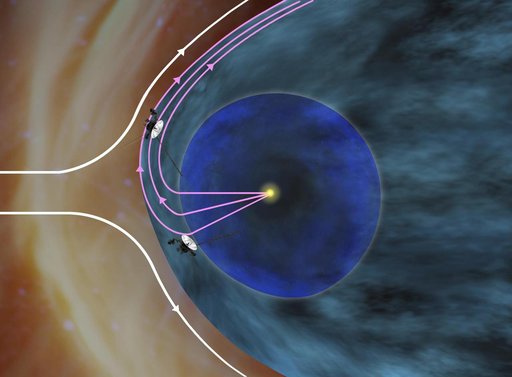The Sun Southern Wind Flows Northward Artist Concept
