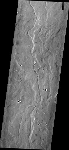 Channels