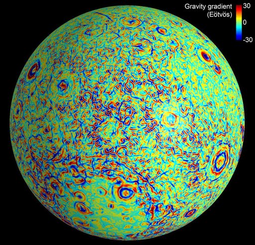 Lunar Gravity Gradients