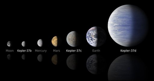 A Moon-size Line Up Artist Concept
