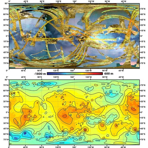 Two Views of Titan Topography