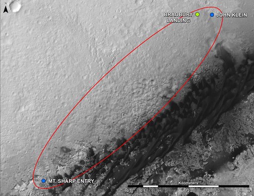 From Glenelg to Mount Sharp