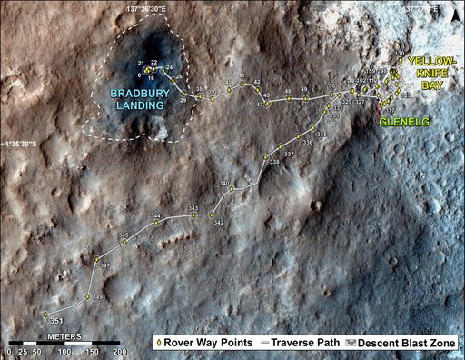 Full Curiosity Traverse Passes One-Mile Mark