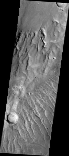 Channels