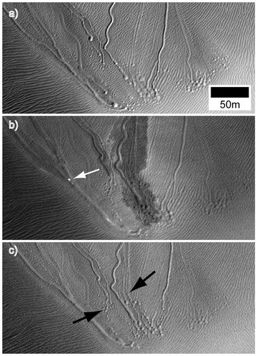 Some Gullies on Mars Could Be Tracks of Sliding Dry Ice