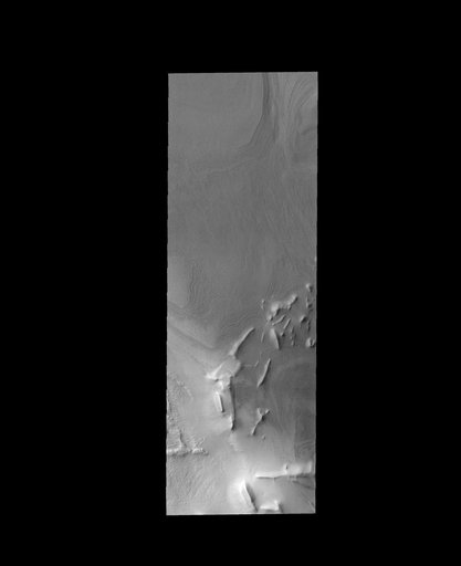 Linear Ridges