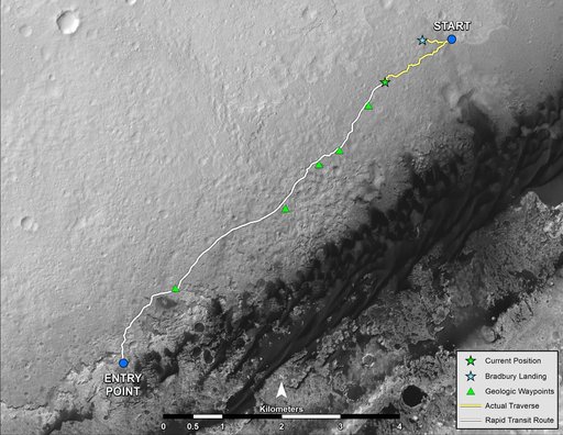 Curiosity Progress on Route from Glenelg to Mount Sharp