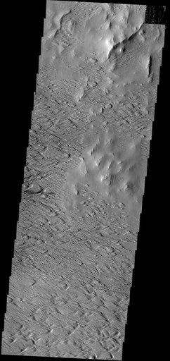 Wind Erosion