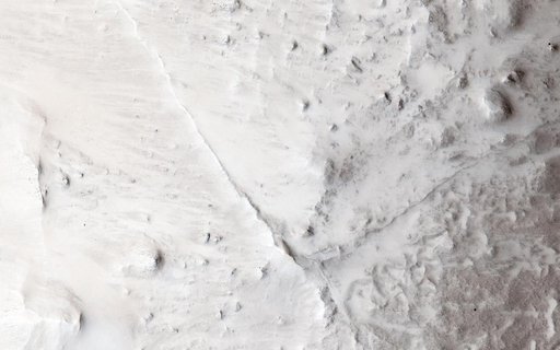 Linear Ridges