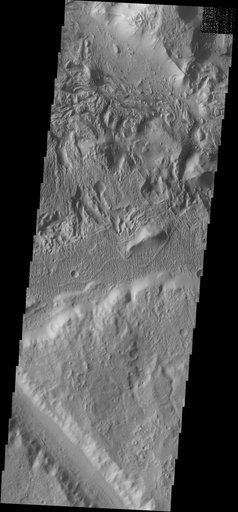Surface Textures