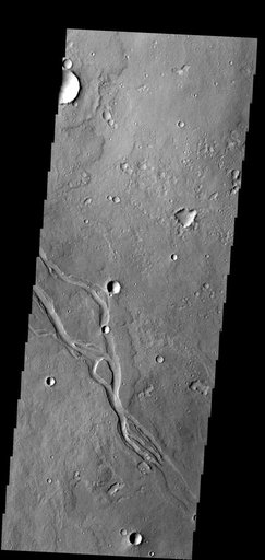 Channels