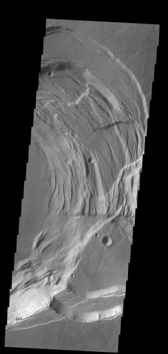 Ascraeus Mons Summits