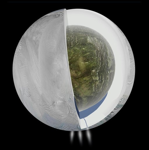 Ocean Inside Saturn Moon Enceladus