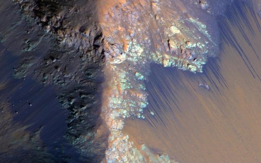 Recurring Slope Lineae in Coprates Chasma