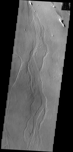 Channels