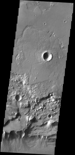 Alluvial Fans