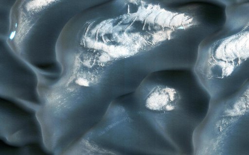 Changing Dunes and Ripples in Olympia Undae