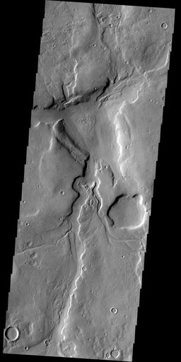 Channels