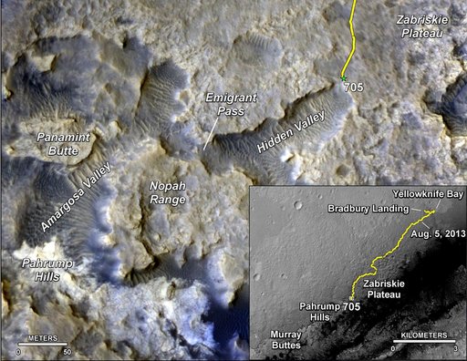 Sandy Martian Valleys in Curiosity Near Future