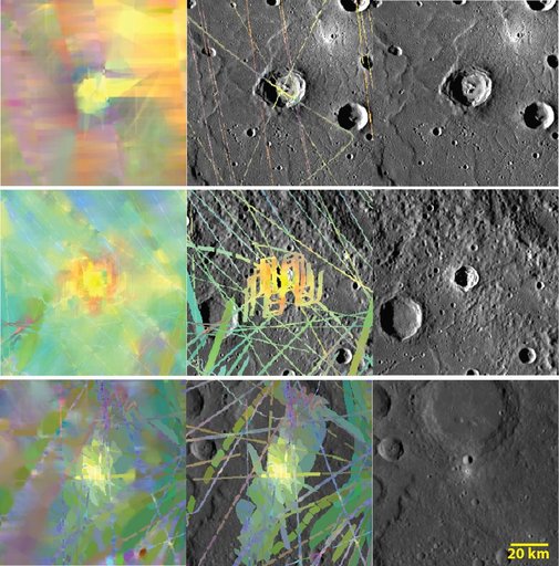 One a Penny, Two a Penny, Bright, Fresh Crater