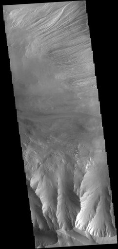 Candor Chasma