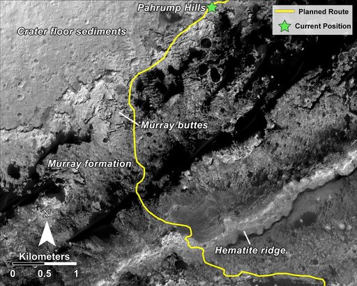 Curiosity Rover Planned Route