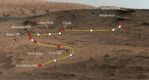 Mars Rover Curiosity Walkabout at Pahrump Hills