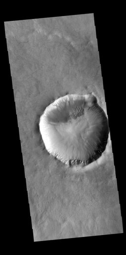Gullies