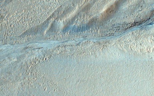 Gullies Old and New Near the Argyre Region