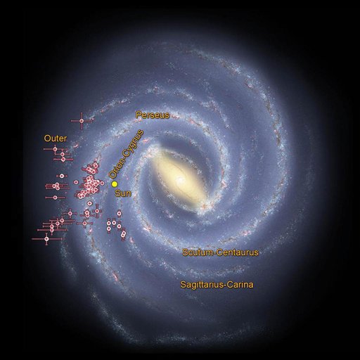 Tracing the Arms of our Milky Way Galaxy