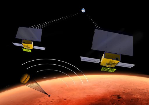 Interplanetary CubeSat for Technology Demonstration at Mars Artist Concept
