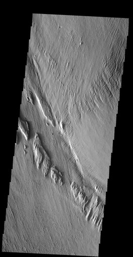 Wind Erosion