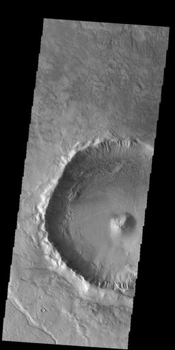 Crater Features
