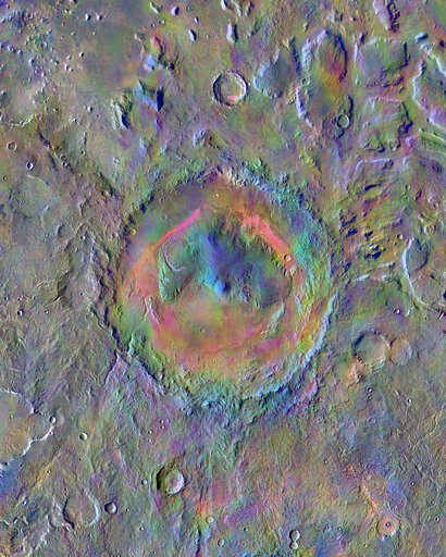 Gale Crater Surface Materials