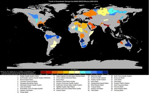 Study: Third of Big Groundwater Basins in Distress