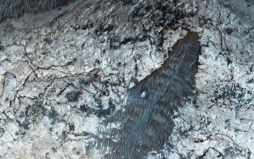 Sedimentary Deposits within Ius Chasma