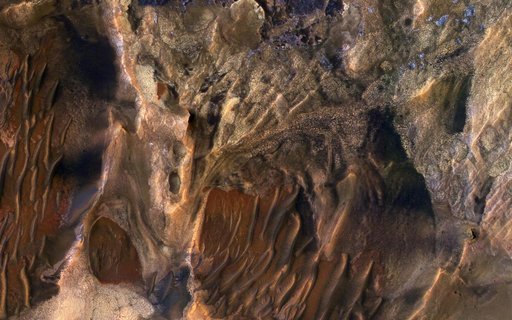 Diverse Deposits in Melas Chasma